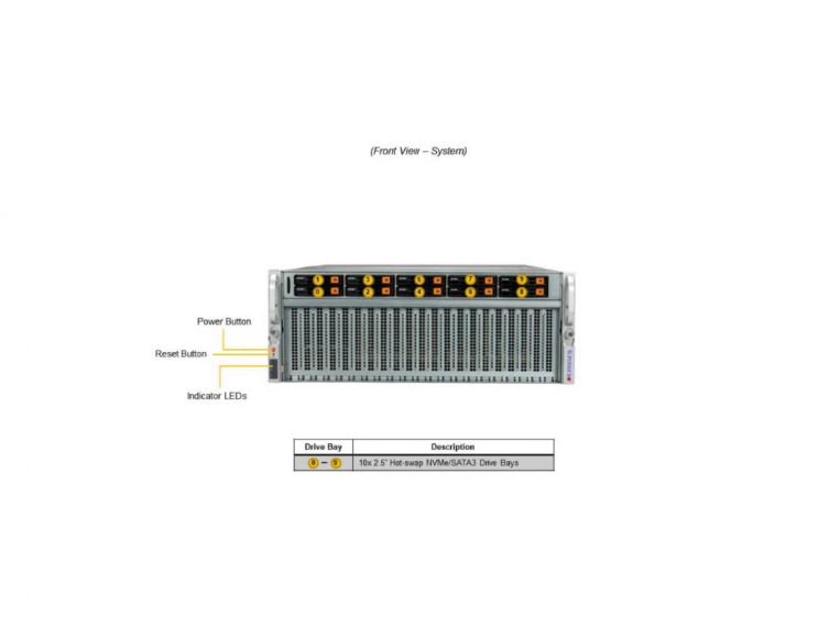 GPU SuperServer SYS-420GU-TNXR