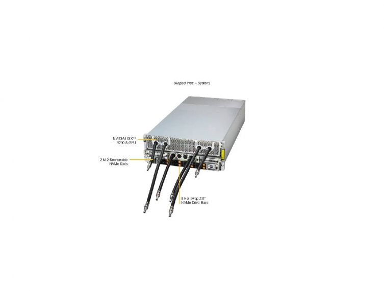 Supermicro GPU SuperServer SYS-422GA-NBRT-LCC with DP Intel 4U Liquid-Cooled System with NVIDIA HGX B200 8-GPU