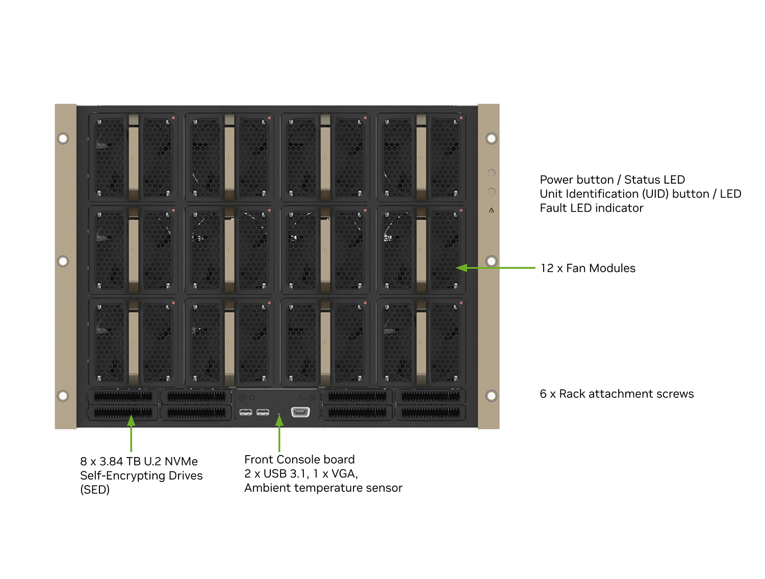 NVIDIA DGX H100 AI Server