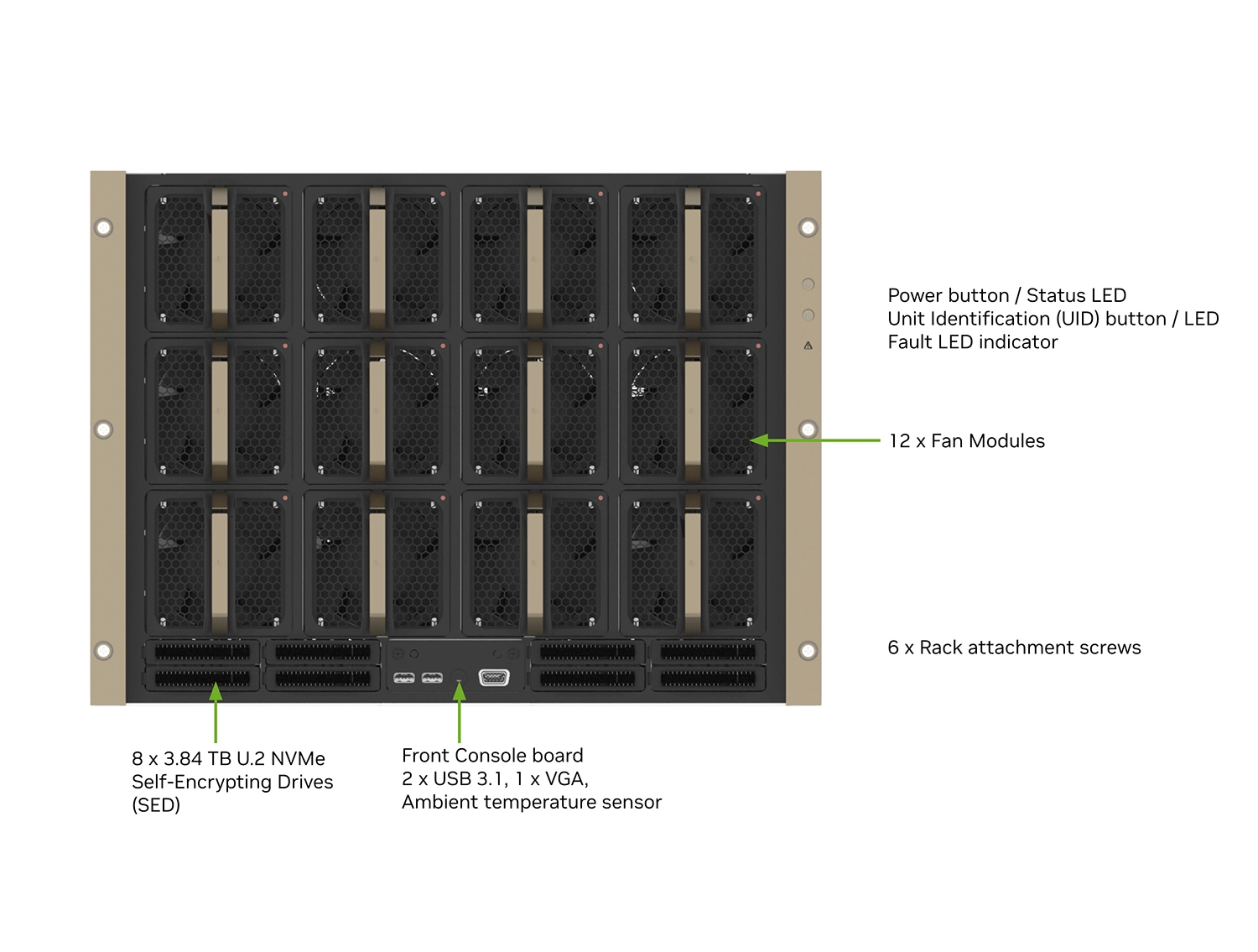 NVIDIA DGX H100 AI Server