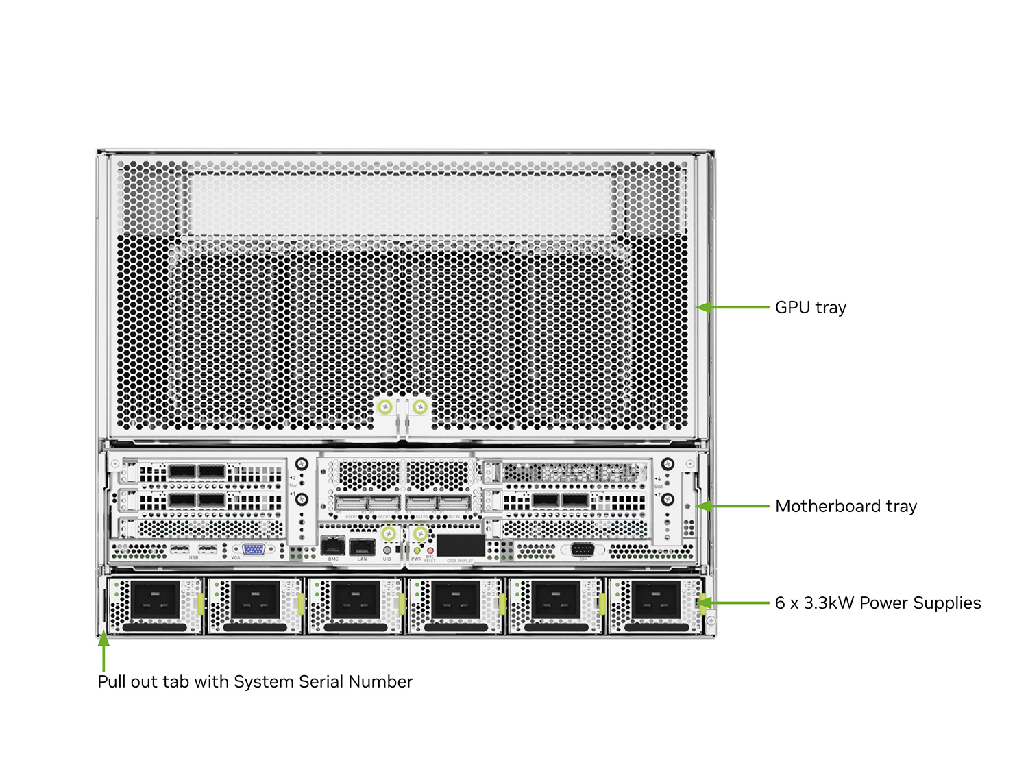 NVIDIA DGX H100 AI Server