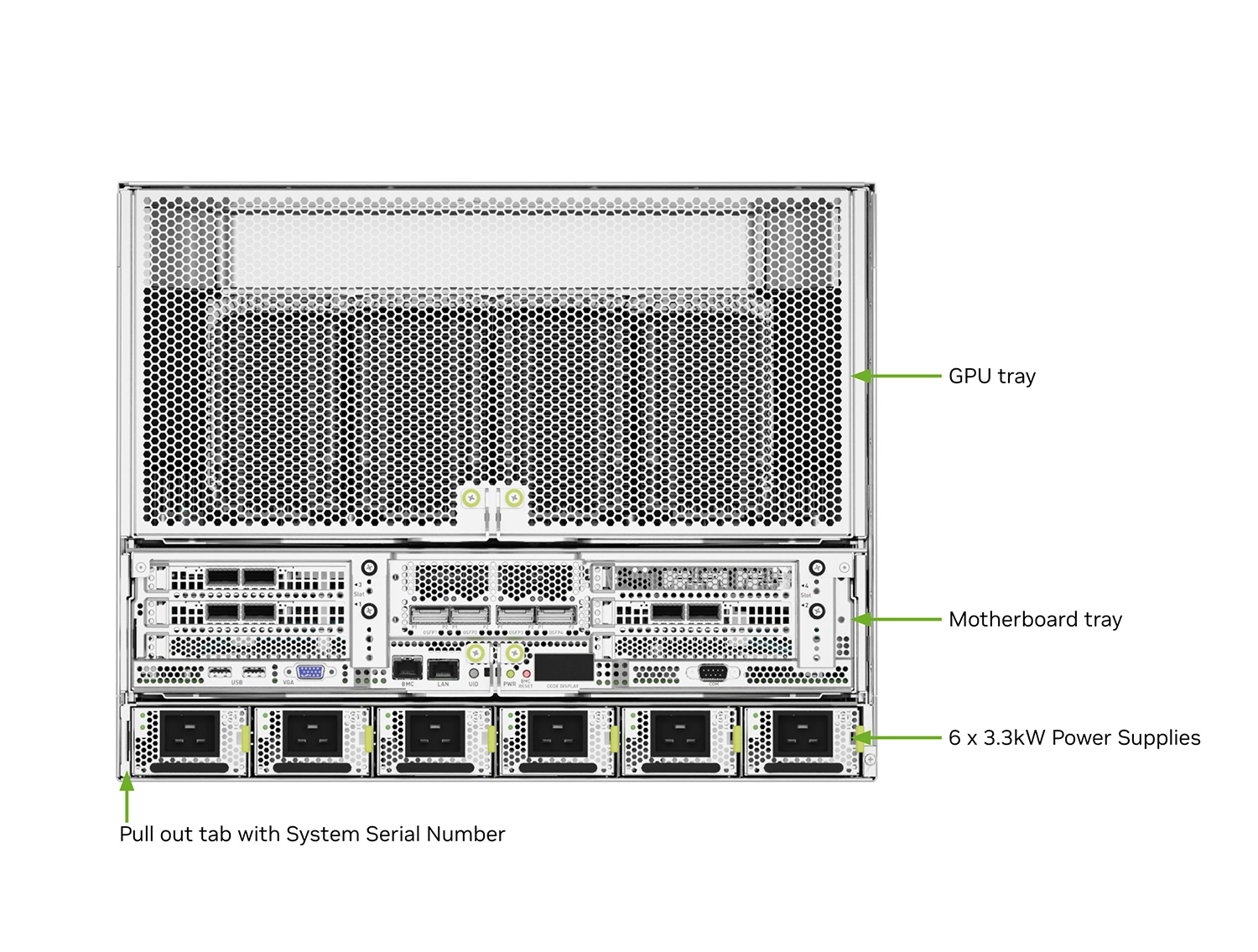 NVIDIA DGX H100 AI Server