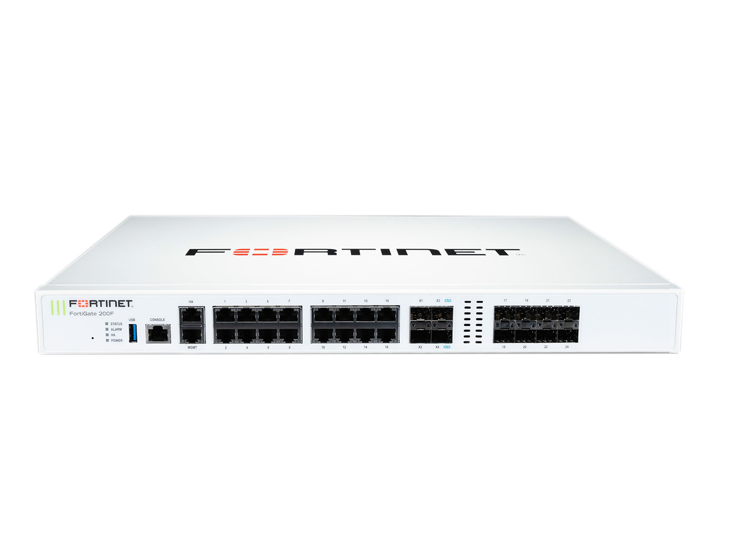Fortinet FortiGate 201F Firewall