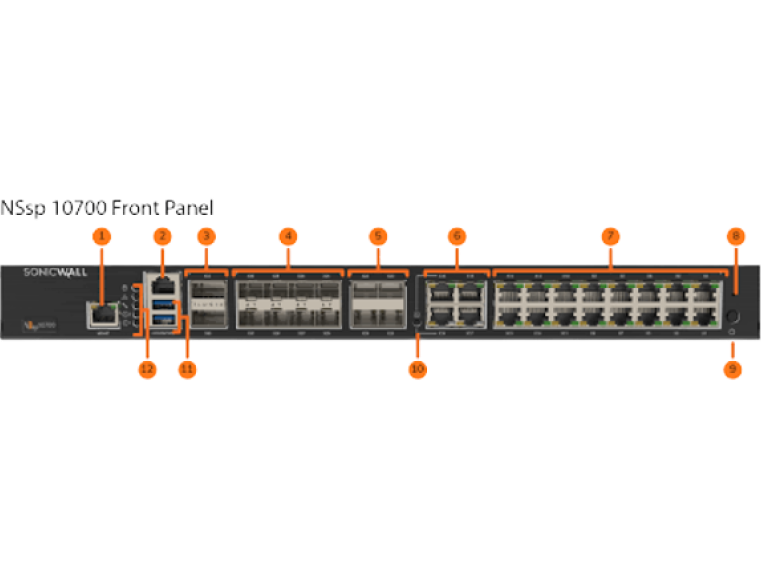 SonicWall NSsp 10700 - Security Appliance - With 3 Years Essential Protection Service Suite