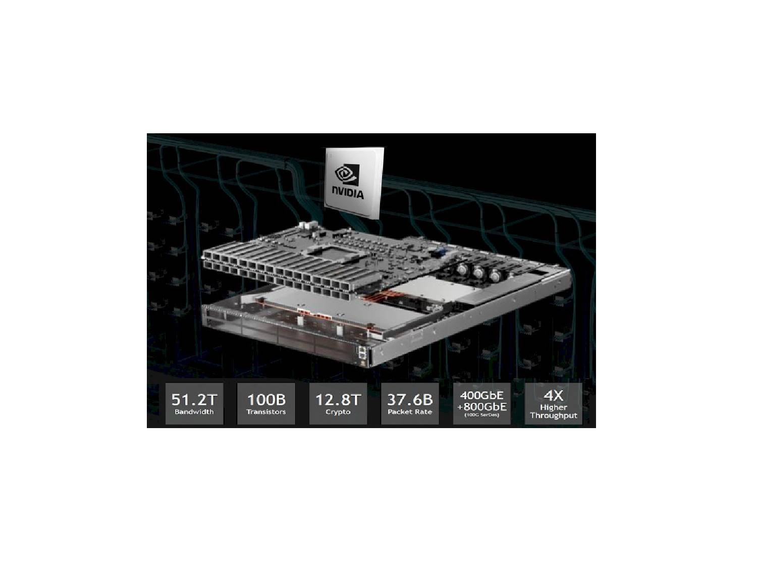 NVIDIA SN5600 Spectrum-4 based 800GbE 2U Open Ethernet Switch with Cumulus Linux Authentication, 64 OSFP Ports and 1 SFP28 Port