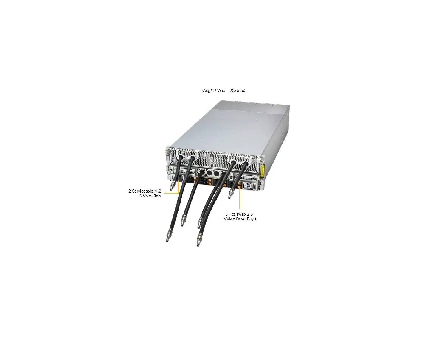 Supermicro GPU A+ Server AS -4126GS-NBR-LCC DP AMD 4U Liquid-Cooled System with NVIDIA HGX B200 8-GPU