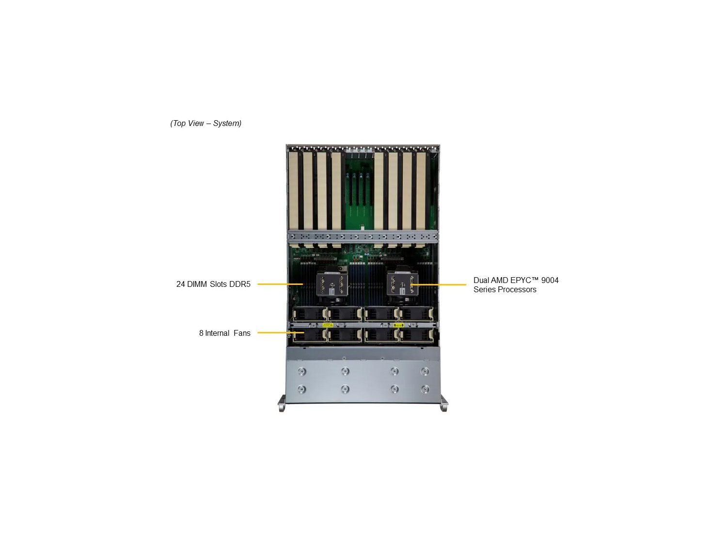 SuperServer  AS -4125GS-TNRT with 8x AMD Instinct M120 64GB HBM2e