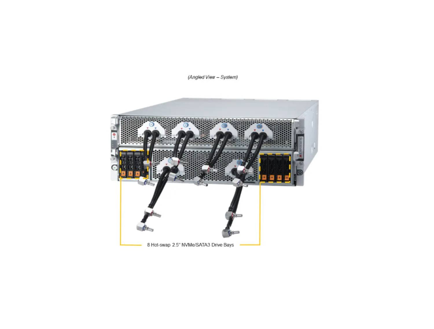 GPU SuperServer SYS-421GE-TNHR2-LCC