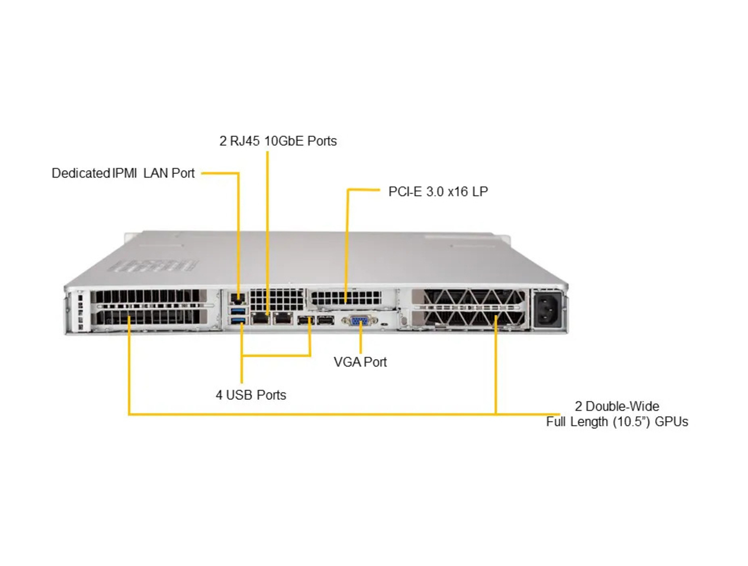 Supermicro SYS-1019GP-TT SuperServer