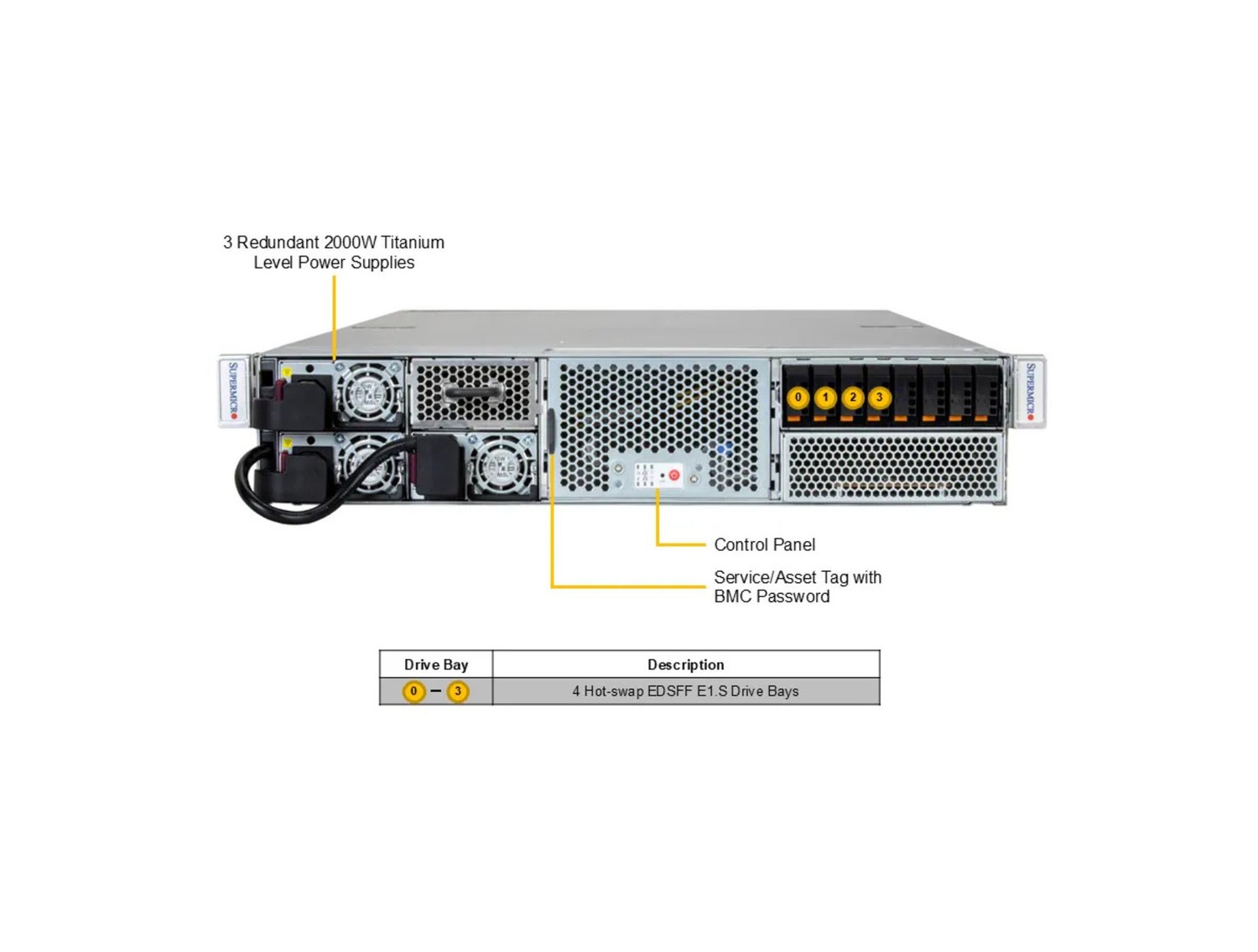 Supermicro SYS-212GB-NR IoT SuperServer UP Intel 2U PCIe GPU System