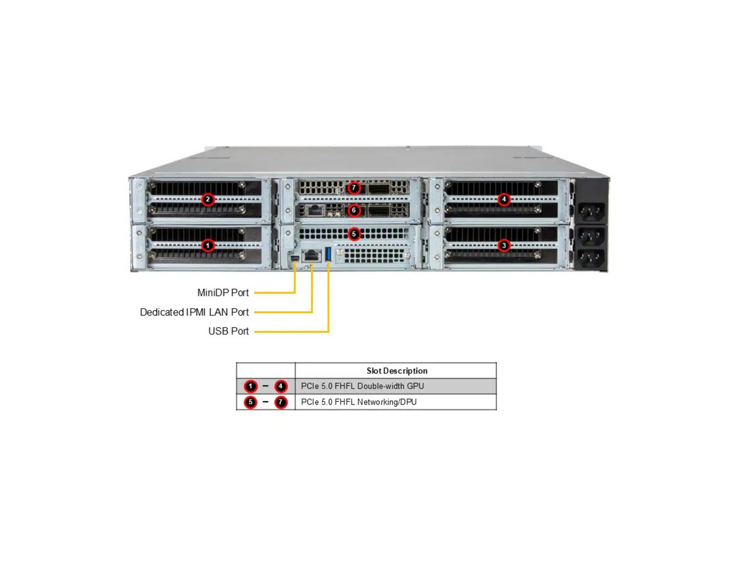 Supermicro SYS-212GB-NR IoT SuperServer UP Intel 2U PCIe GPU System