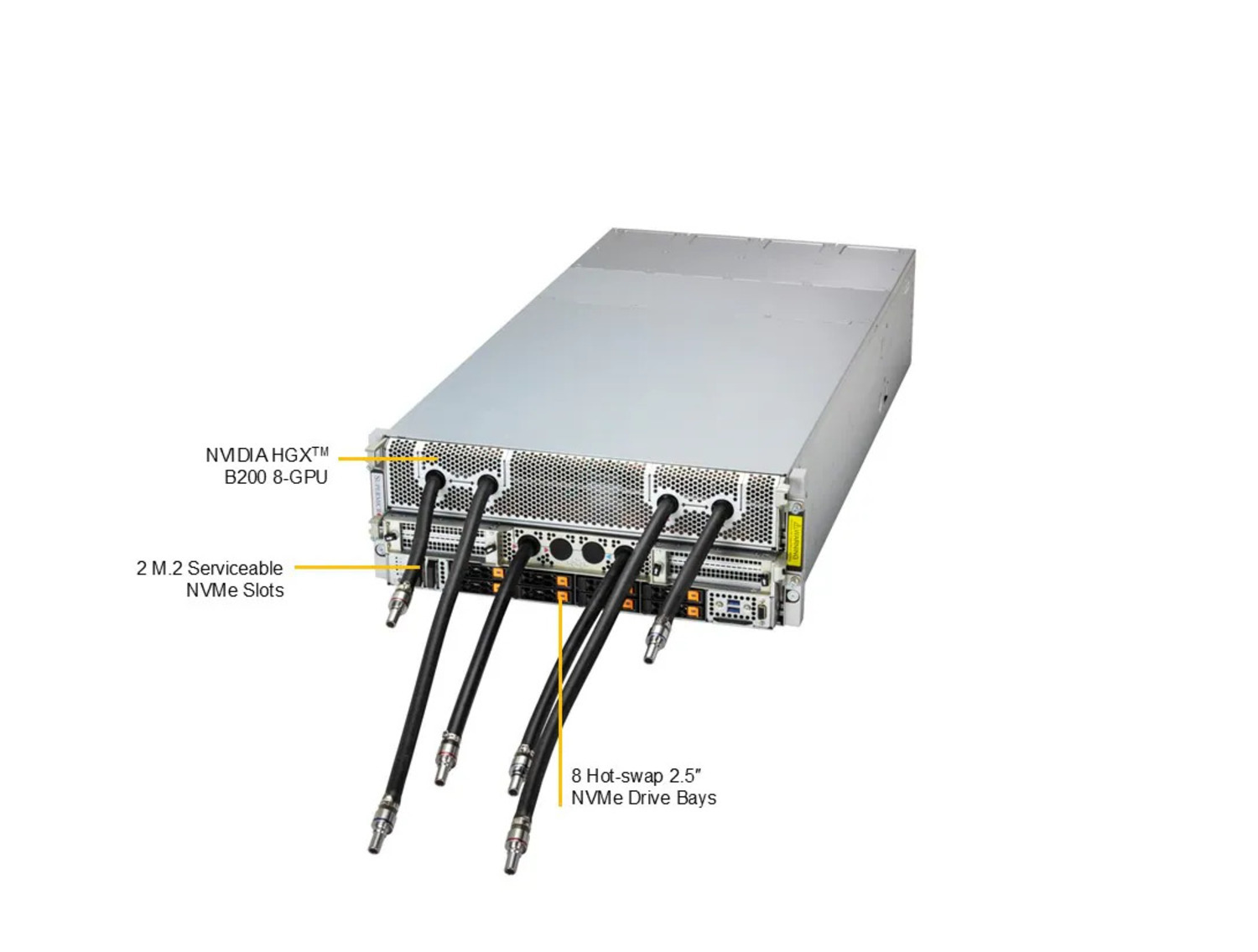 Supermicro SYS-421GE-NBRT-LCC GPU SuperServer with DP Intel 4U Liquid-Cooled System with NVIDIA HGX B200 8-GPU