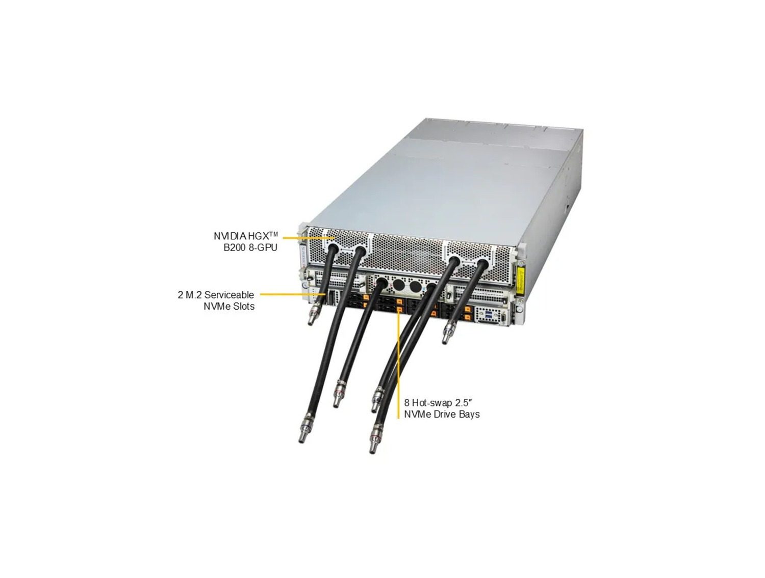 Supermicro SYS-421GE-NBRT-LCC GPU SuperServer with DP Intel 4U Liquid-Cooled System with NVIDIA HGX B200 8-GPU
