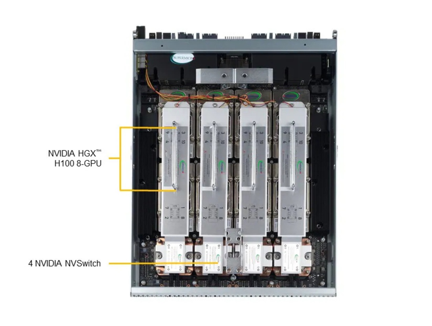 Supermicro SYS-421GE-TNHR2-LCC AI Training SuperServer DP Intel 4U Liquid-Cooled System with NVIDIA HGX H100/H200 8-GPU