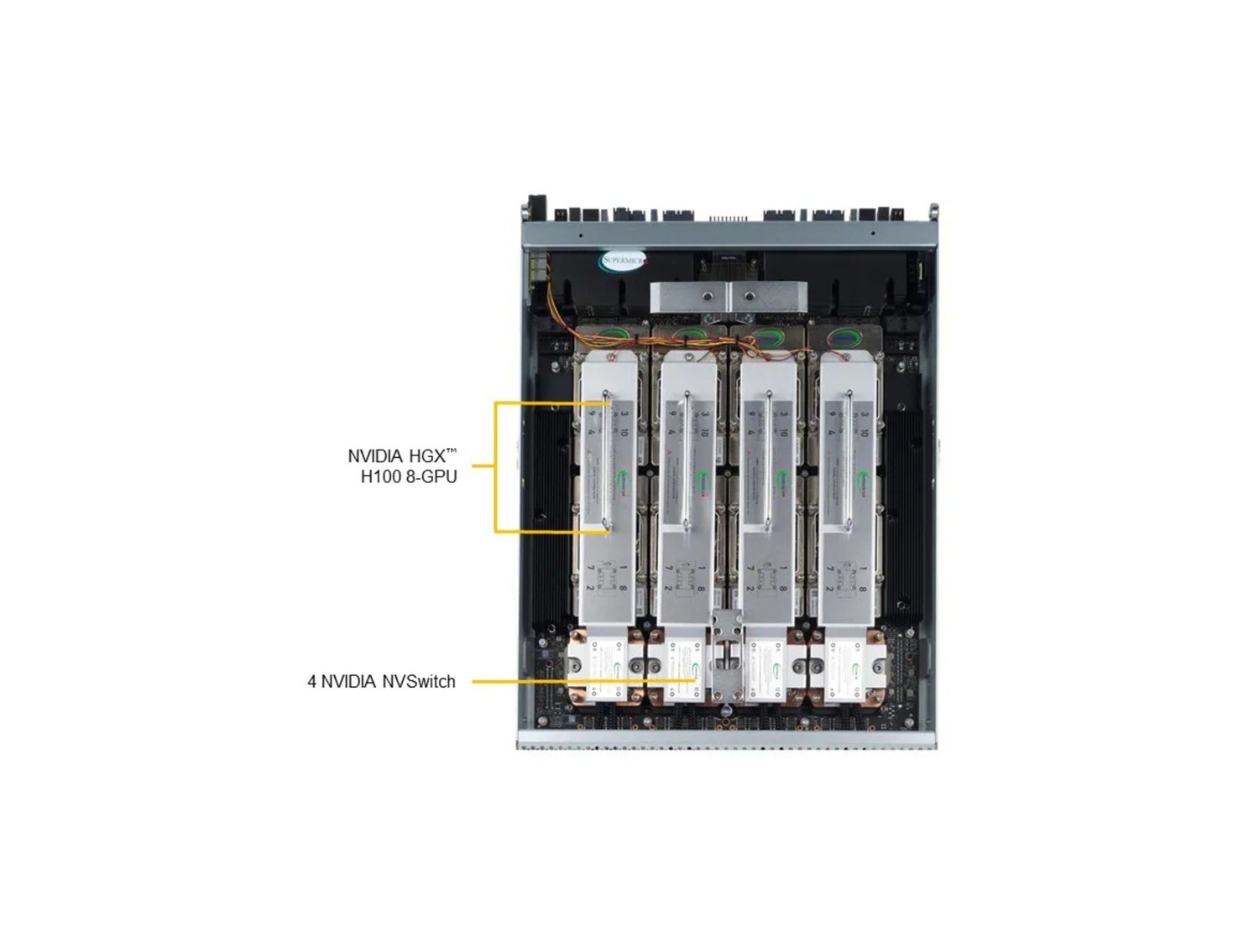 Supermicro SYS-421GE-TNHR2-LCC AI Training SuperServer DP Intel 4U Liquid-Cooled System with NVIDIA HGX H100/H200 8-GPU