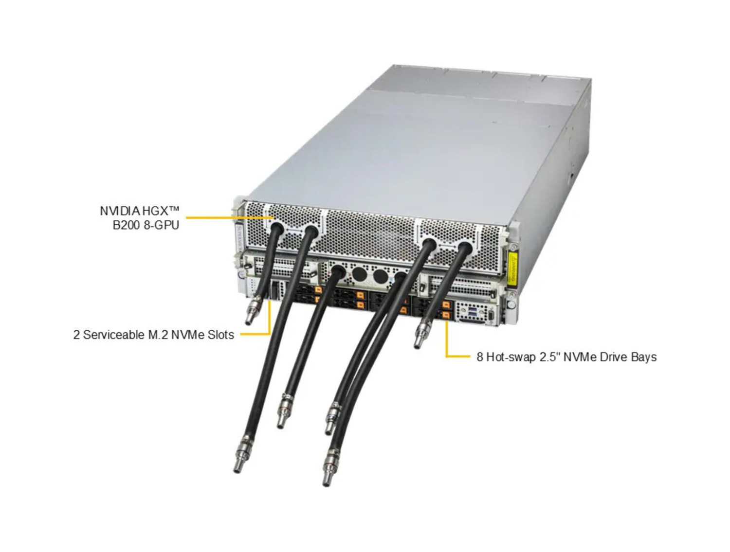 Supermicro SYS-422GA-NBRT-LCC GPU SuperServer with DP Intel 4U Liquid-Cooled System with NVIDIA HGX B200 8-GPU