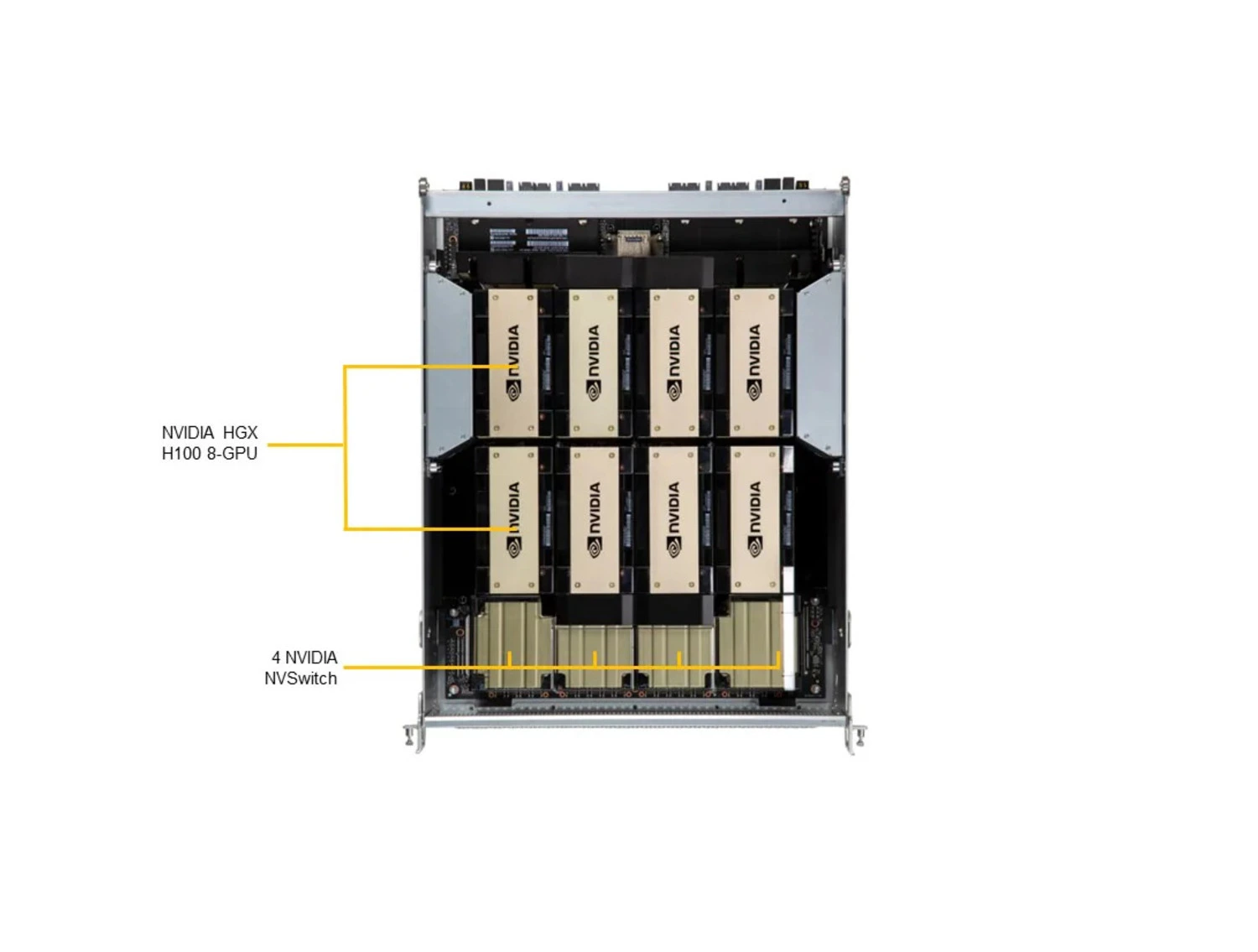 Supermicro SYS-821GE-TNHR GPU SuperServer DP Intel 8U System with NVIDIA HGX H100/H200 8-GPU and Rear I/O