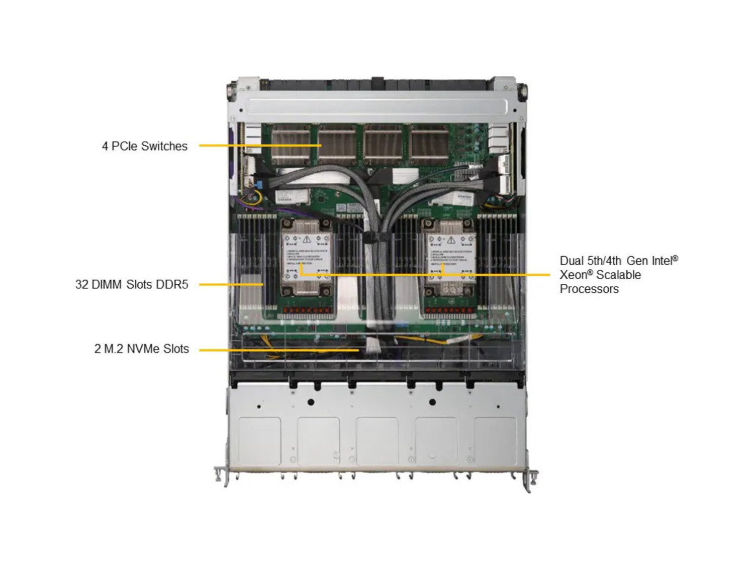 Supermicro SYS-821GE-TNMR2 GPU SuperServer DP Intel 8U System with AMD MI300X 8-GPU and Rear I/O