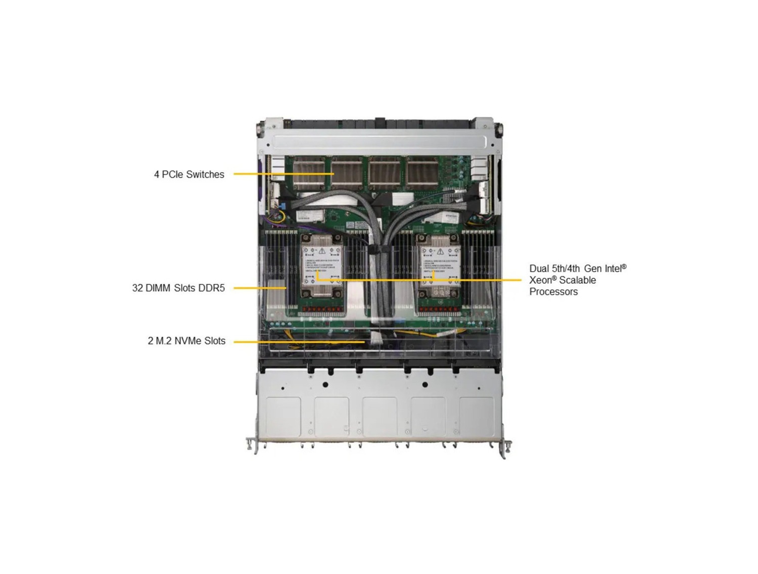 Supermicro SYS-821GE-TNMR2 GPU SuperServer DP Intel 8U System with AMD MI300X 8-GPU and Rear I/O