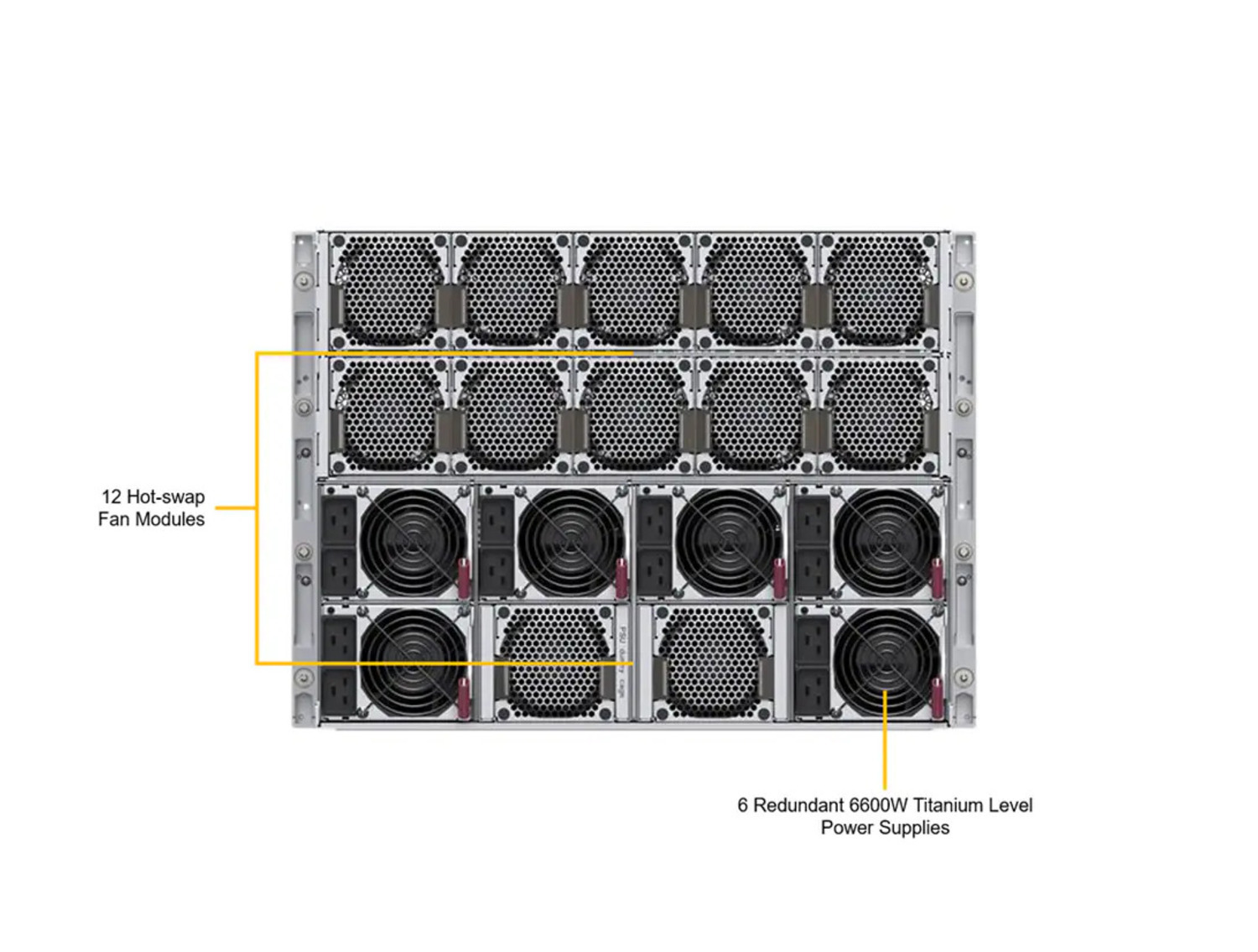 Supermicro SYS-822GS-NBRT GPU SuperServer DP Intel 8U System with NVIDIA HGX B200 8-GPU supporting 32 DIMMs