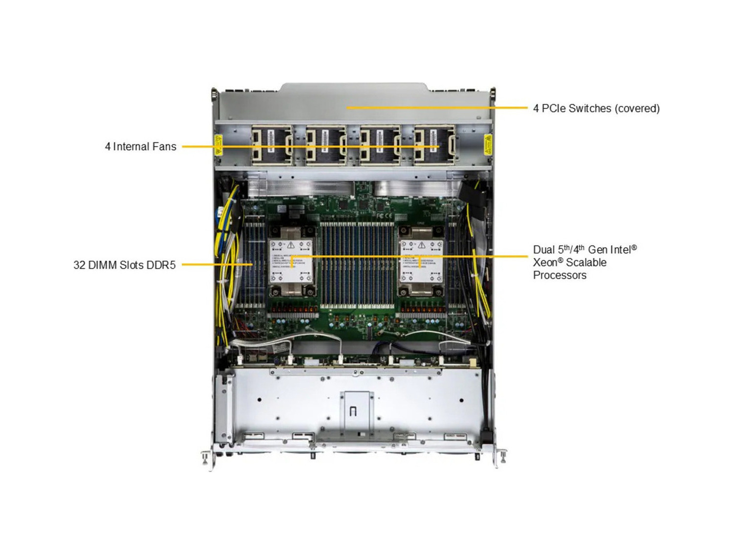 Supermicro SYS-A21GE-NBRT GPU A+ Server DP Intel 10U System with NVIDIA HGX B200 8-GPU