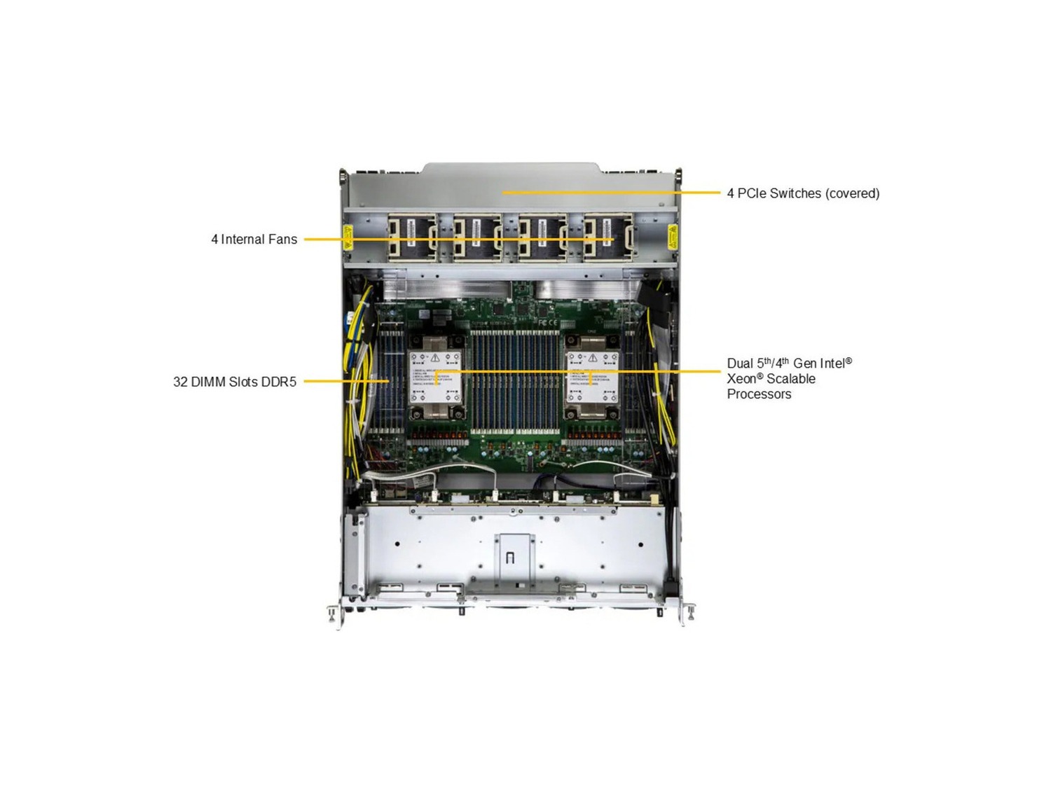Supermicro SYS-A21GE-NBRT GPU A+ Server DP Intel 10U System with NVIDIA HGX B200 8-GPU