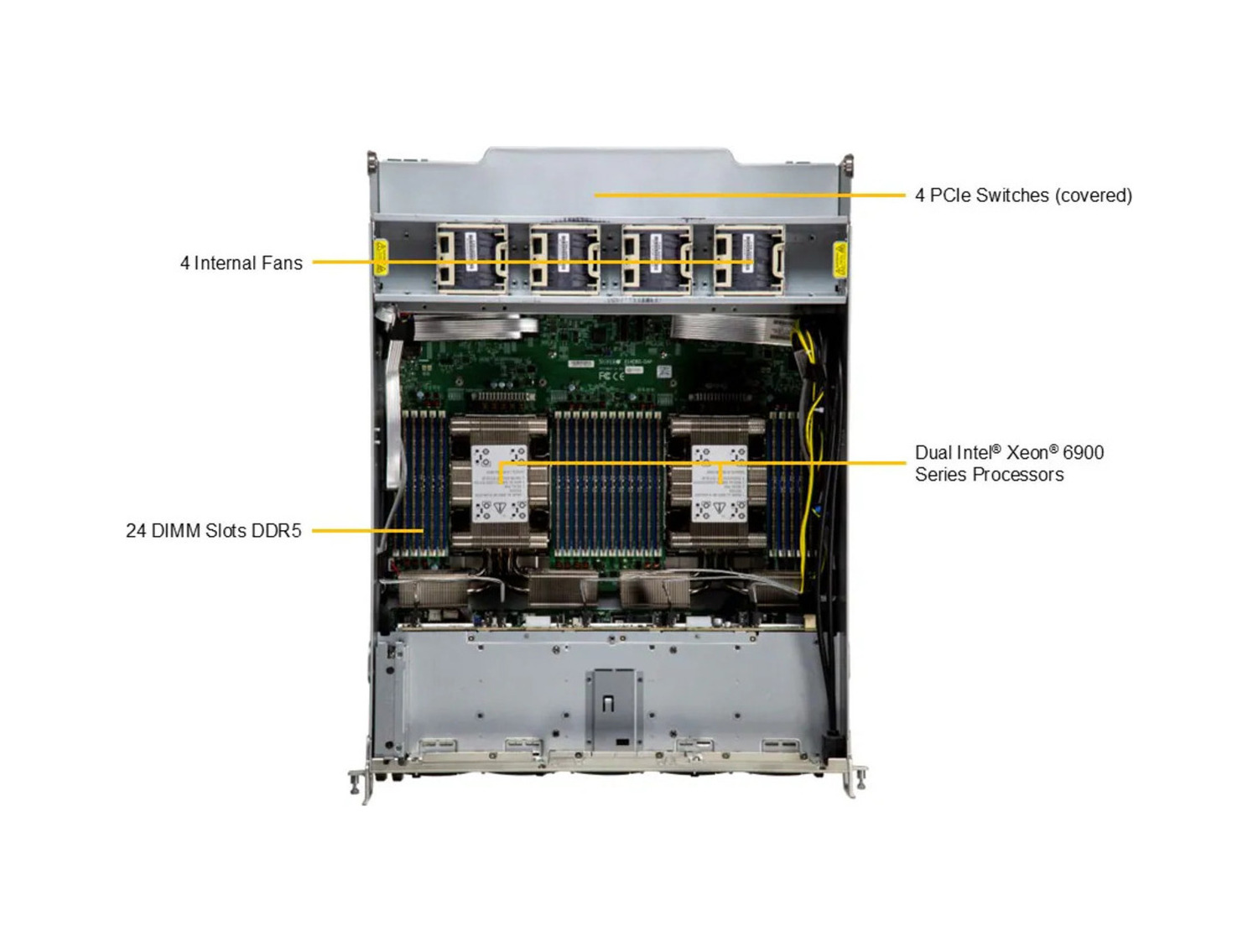Supermicro SYS-A22GA-NBRT GPU SuperServer DP Intel 10U System with NVIDIA HGX B200 8-GPU