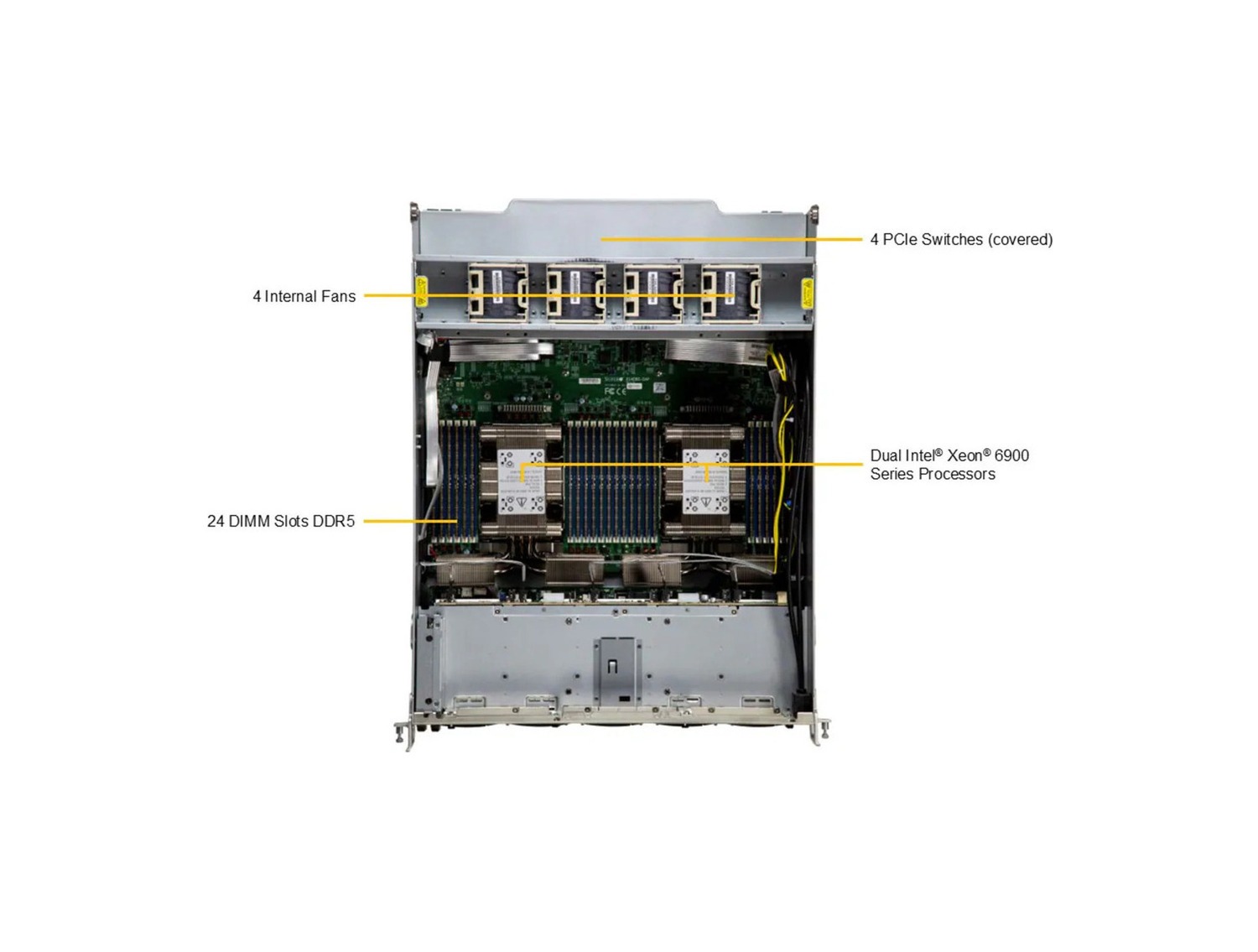 Supermicro SYS-A22GA-NBRT GPU SuperServer DP Intel 10U System with NVIDIA HGX B200 8-GPU