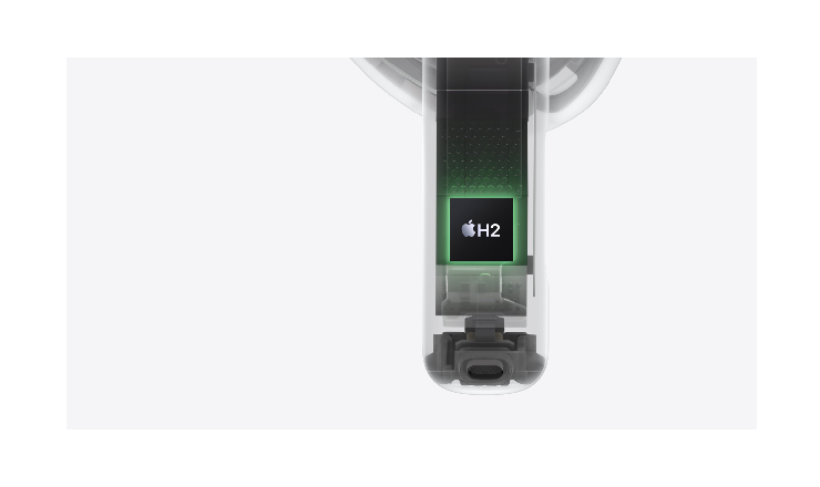 AirPods 4 H2 Chip and Voice Isolation