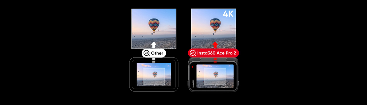 Insta360 Ace Pro 2 - Dual AI Chip