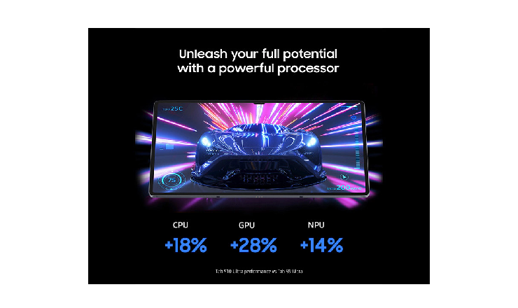 Galaxy Tab S10 Series - Trade-In Offers