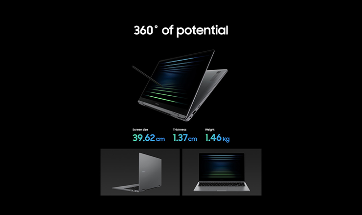 The Latest Intel Processor Driving This Next Gen AI PC