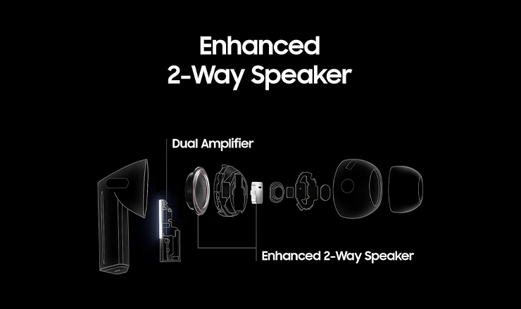 Secure fit for sensational sound