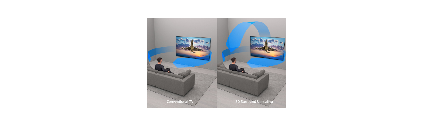 Sony XR Processor