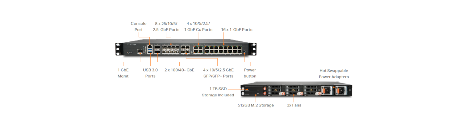 High-Speed Firewall Performance