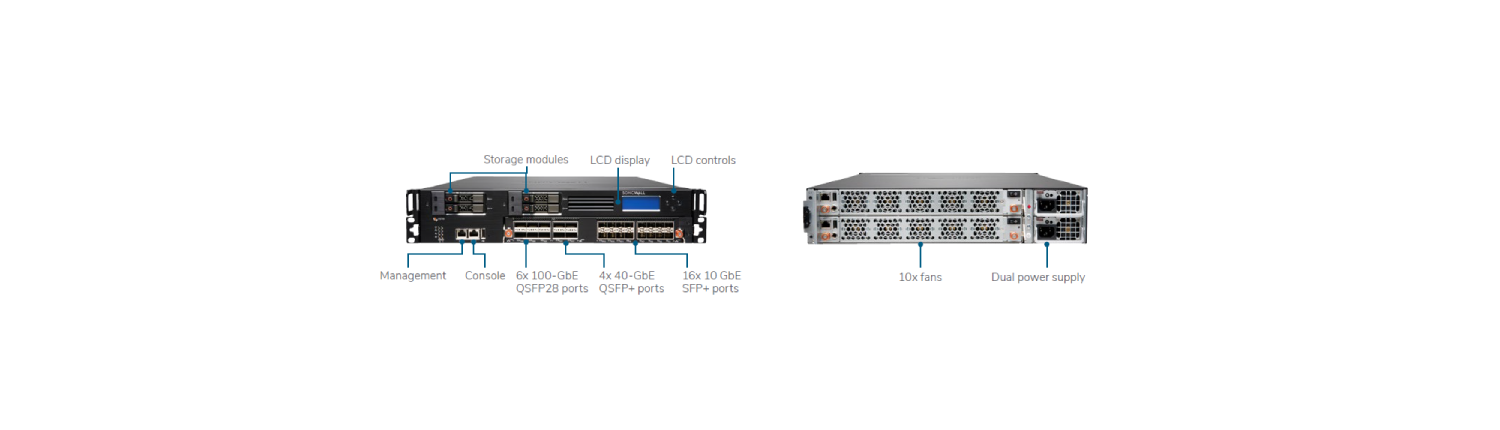 High-Speed Firewall Performance