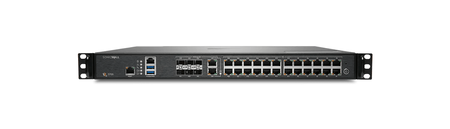 Network Control and Flexibility
