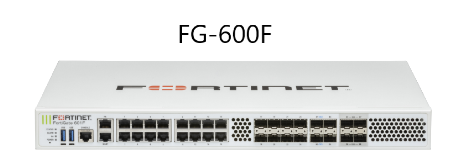 FortiGate 600F