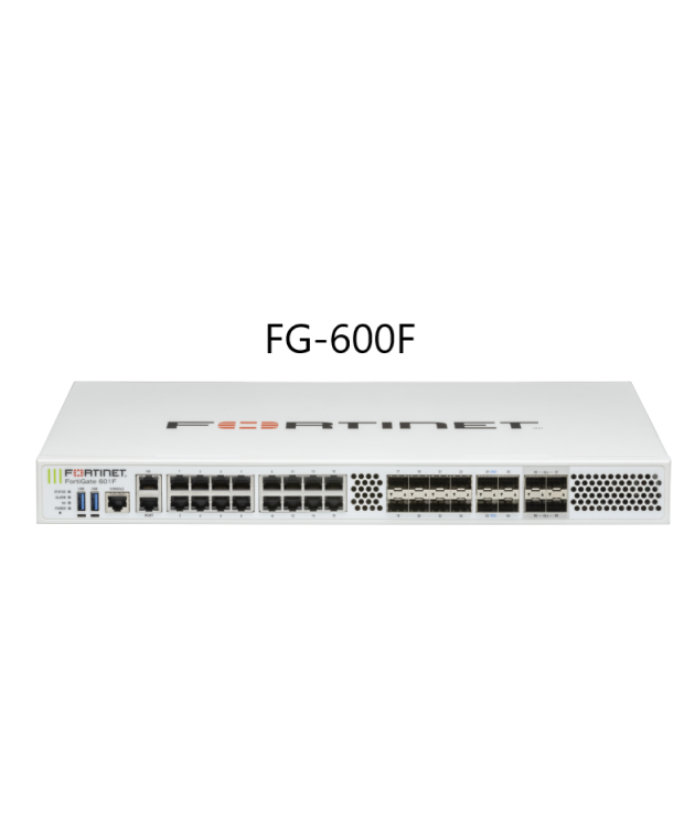 FortiGate 600F