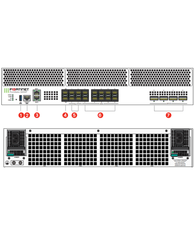 FortiGate 3200F